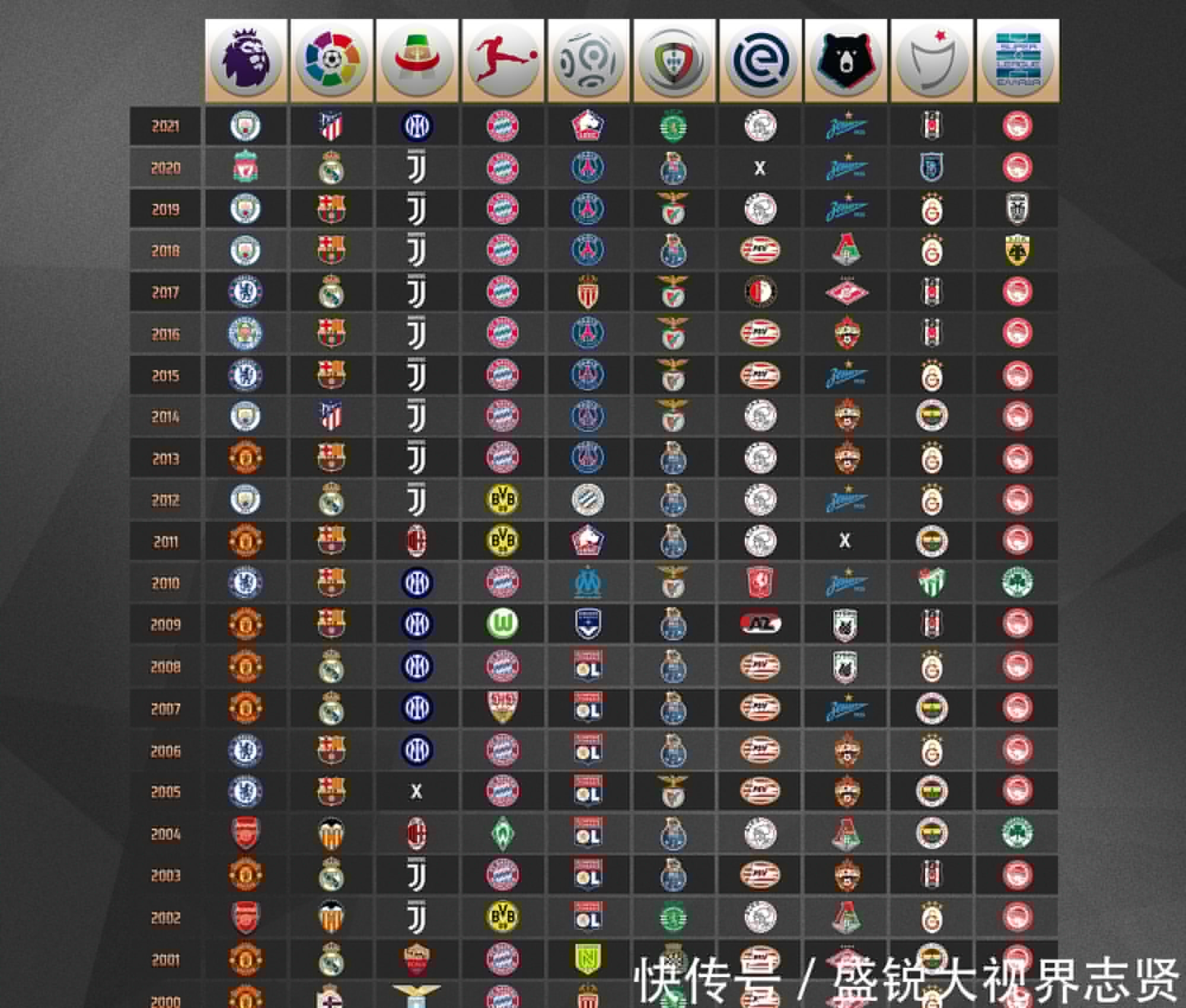 撞上水瓶星的智能AI卡03